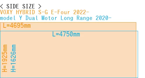 #VOXY HYBRID S-G E-Four 2022- + model Y Dual Motor Long Range 2020-
